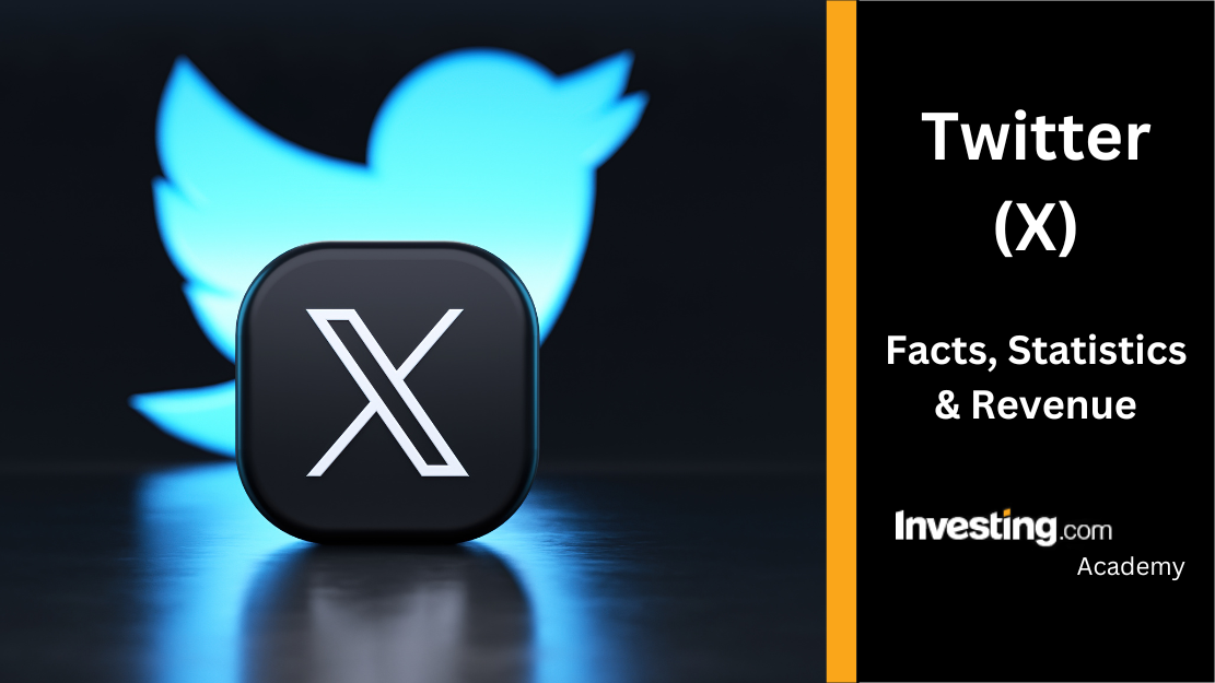 Activation instructions